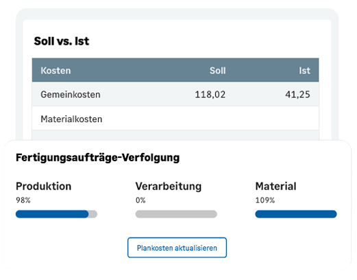 sage100cloud_product_einkauf_lager